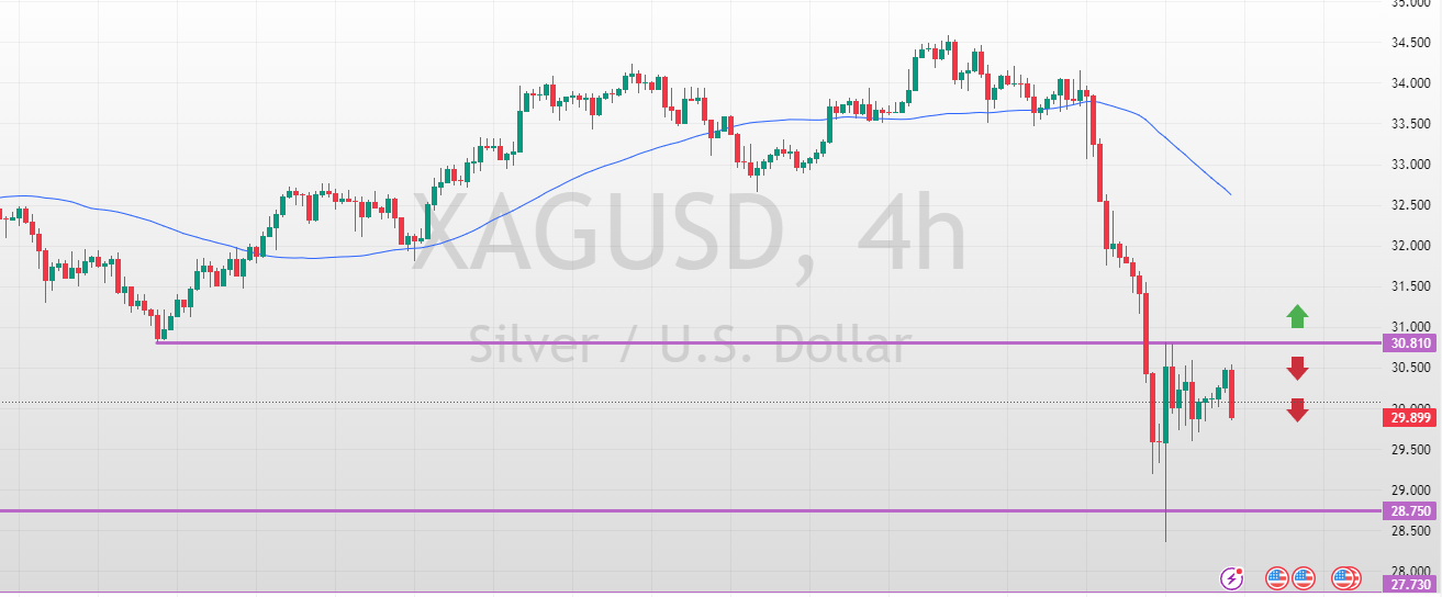 XAGUSD_2025-04-08_19-54-57_09f2f.png