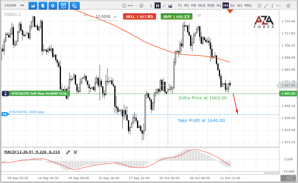 XAUUSD-11-10-2022-l.png