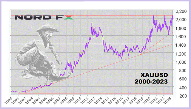 XAUUSD-12-06.jpg