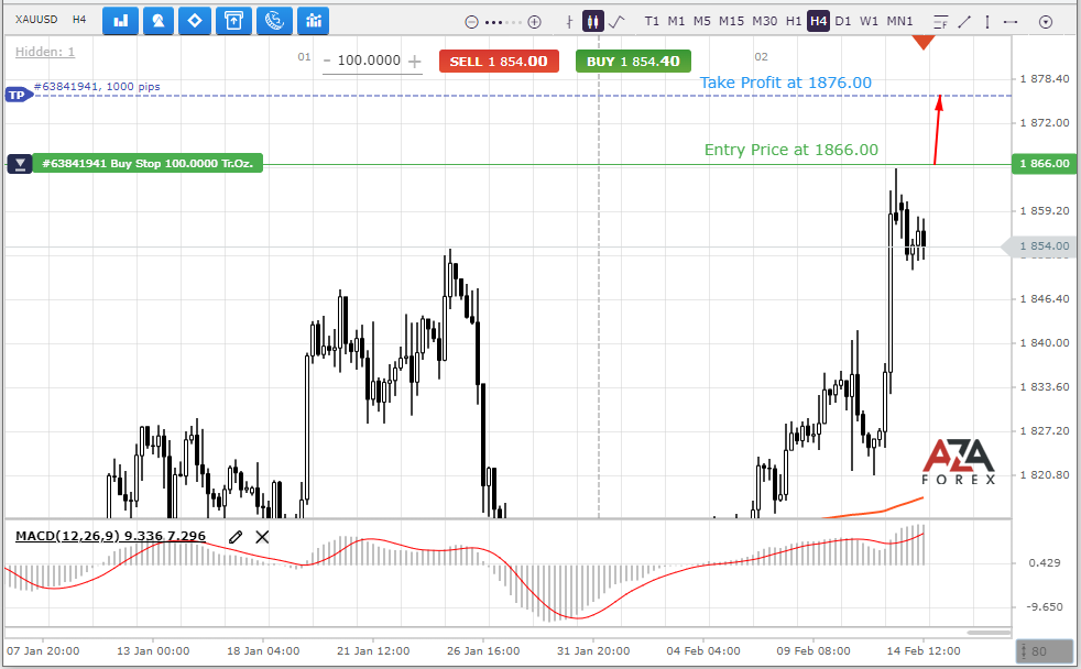 XAUUSD-14-02-2022-l.png