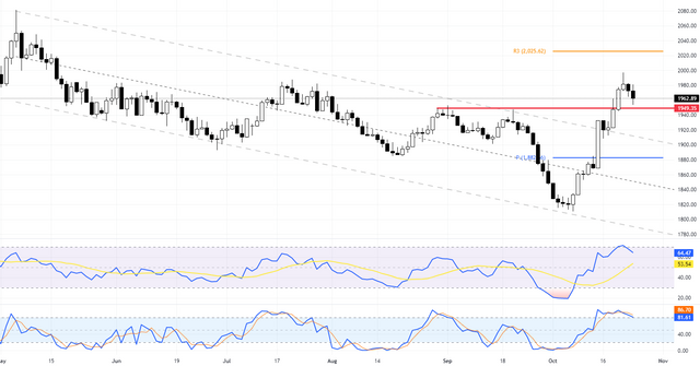 XAUUSD-2023-10-24-18-07-43-097cf.png