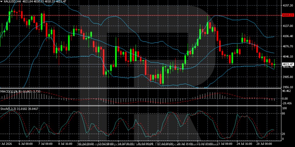 xauusd-2026-07-2.jpg