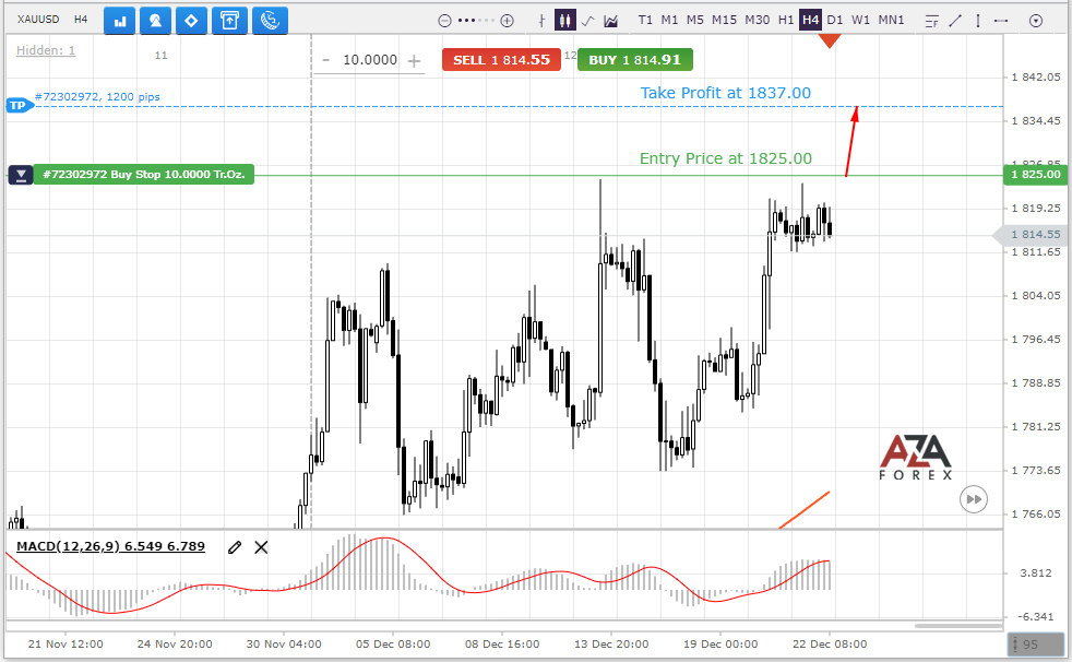 XAUUSD-22-12-2022-l.png
