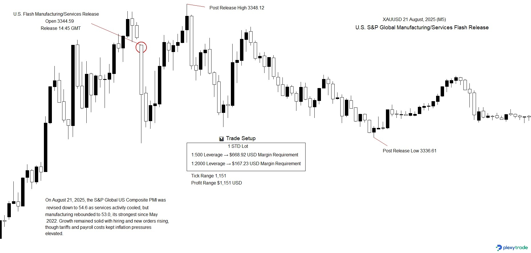 XAUUSD.jpg