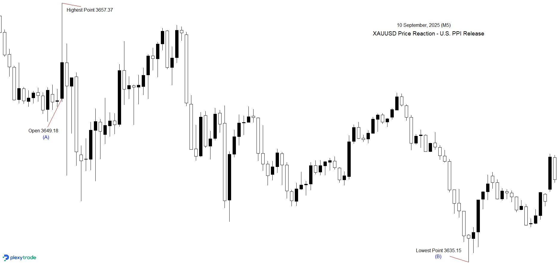 XAUUSD.jpg