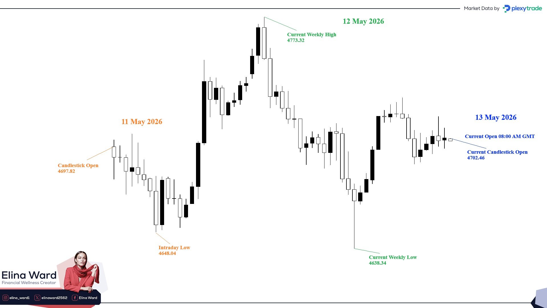 XAUUSD.jpg