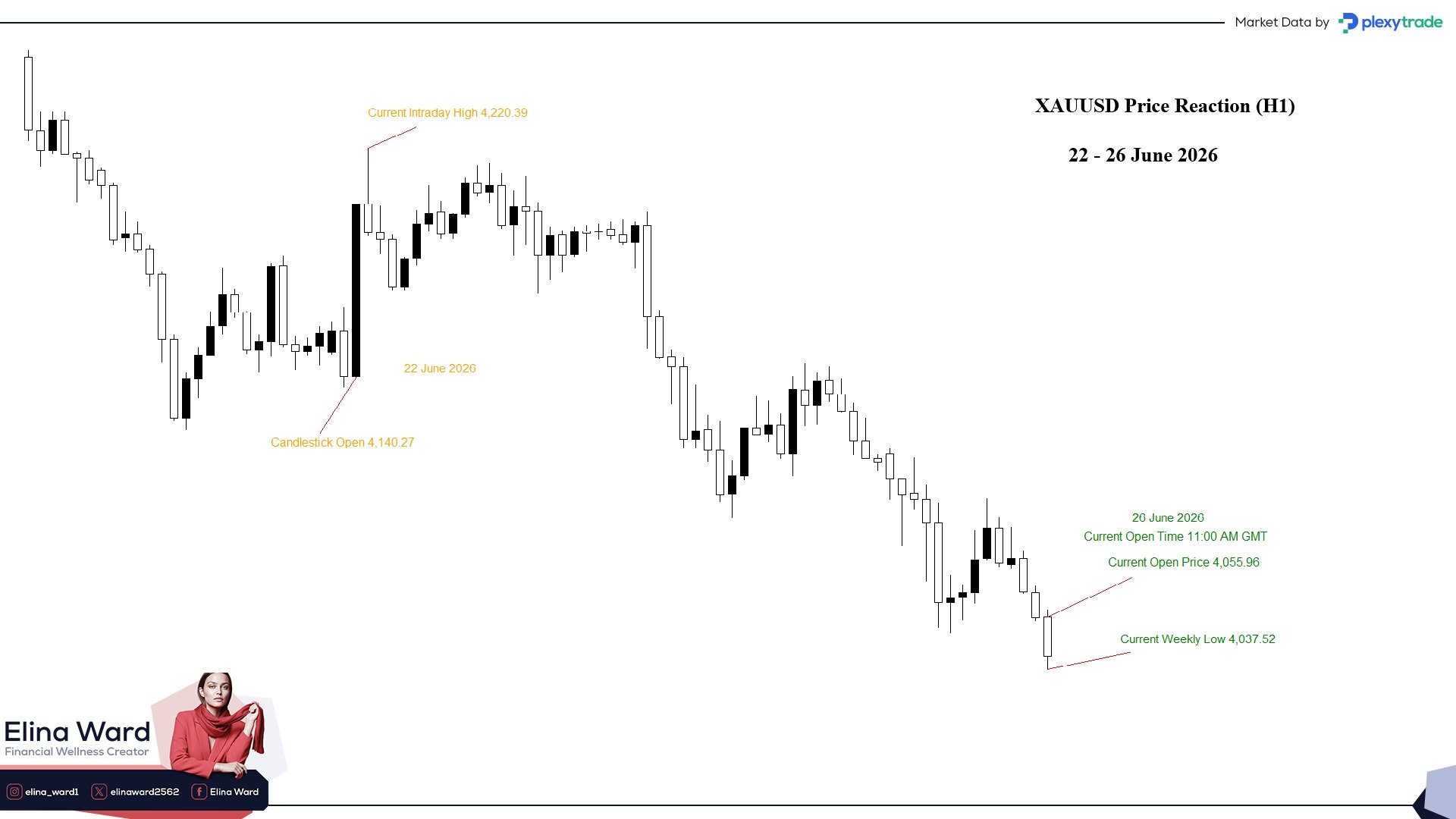 XAUUSD.jpg