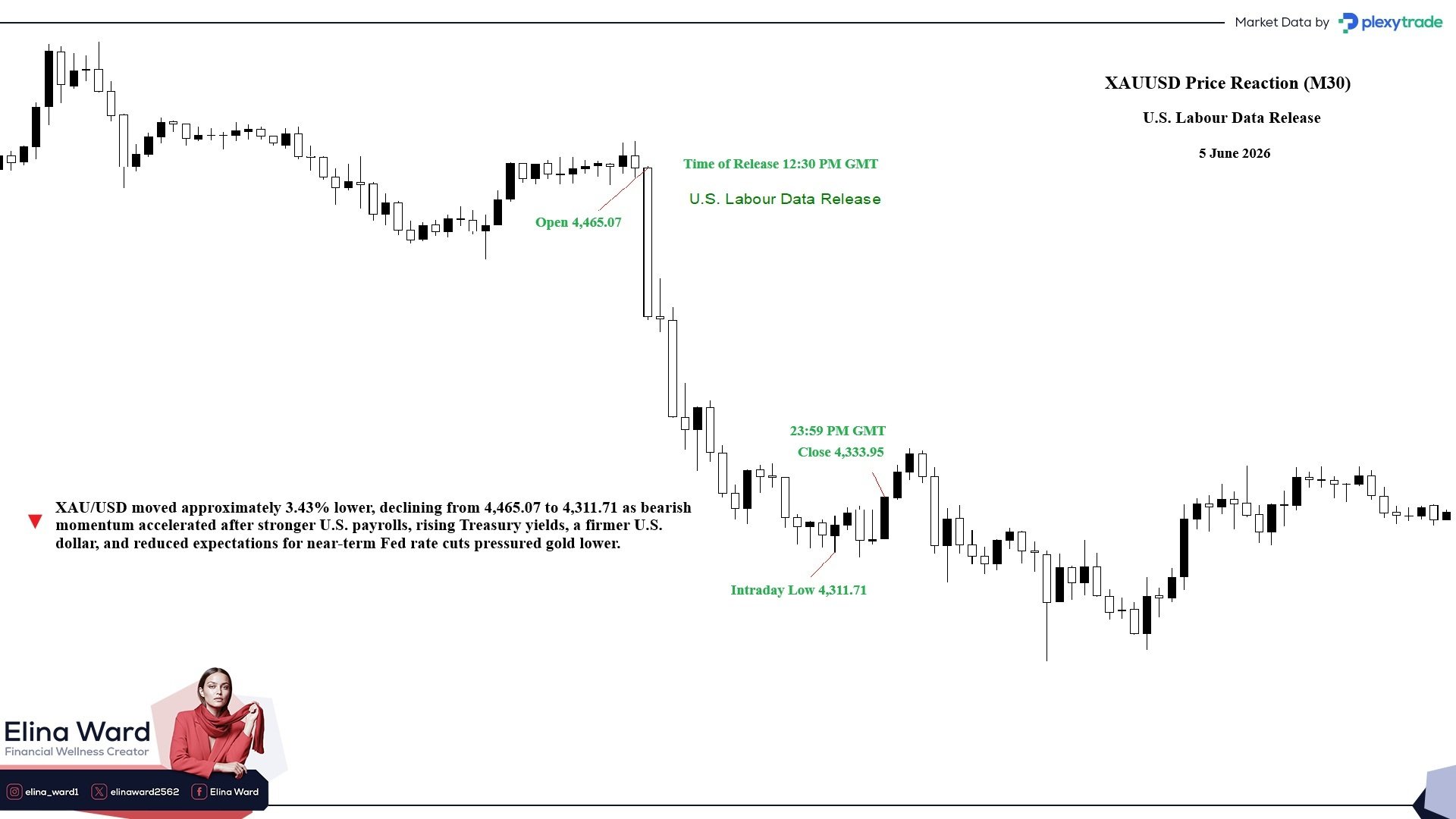 XAUUSD.jpg