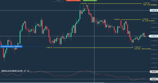 xauusd.png