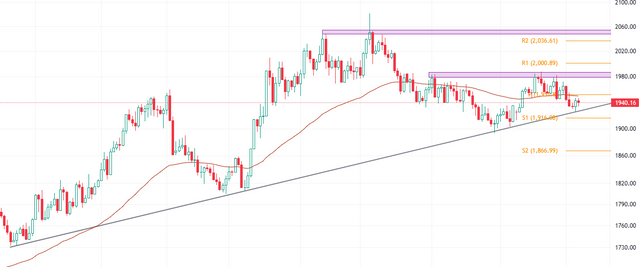 xauusd.png