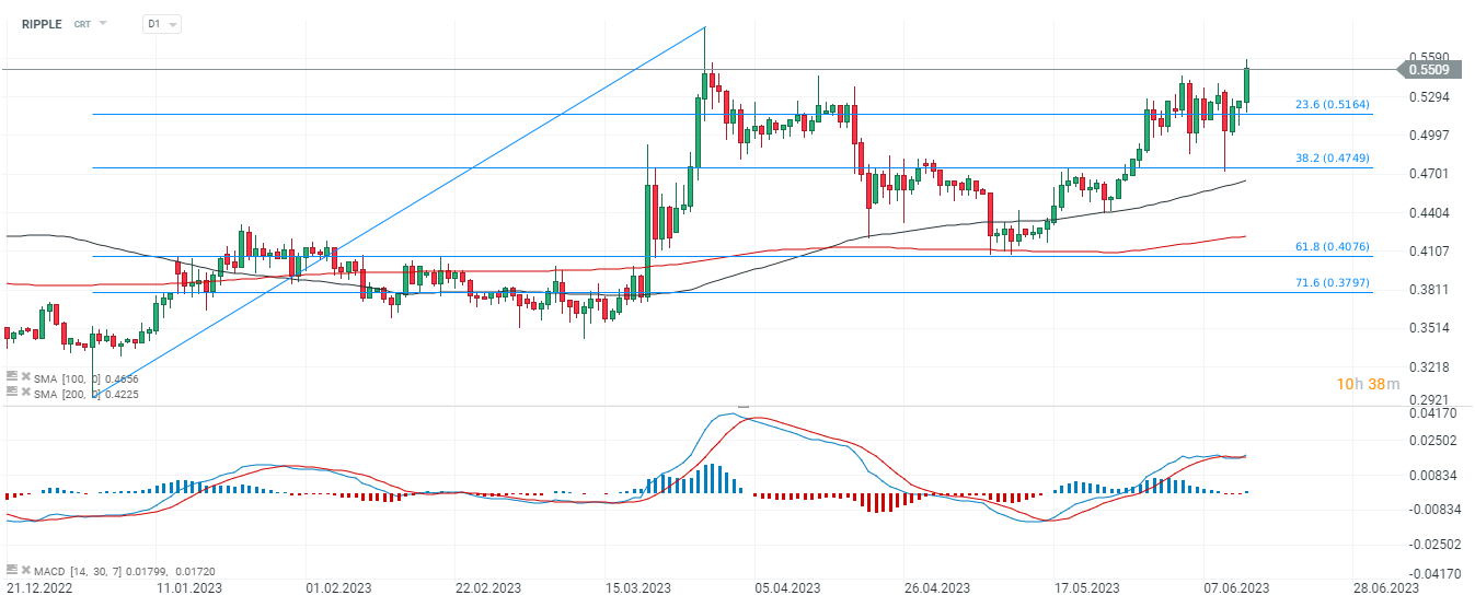 xrp-2.png