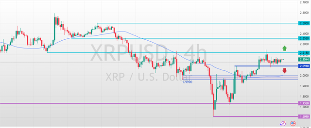 XRPUSD-2025-04-15-11-22-18-f0a2b.png