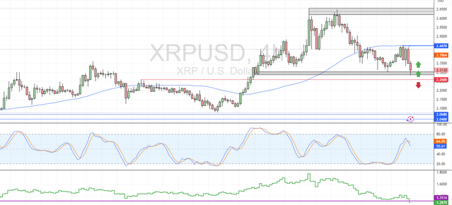 XRPUSD-2025-05-19-10-21-11-23015.png