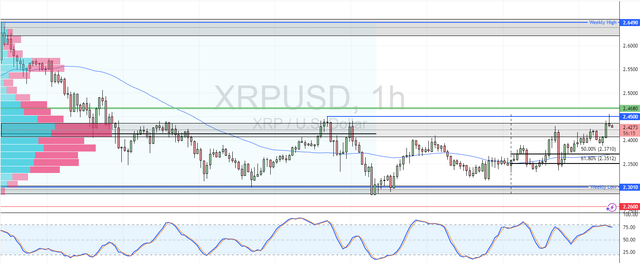 XRPUSD-2025-05-22-13-03-44-24f05.png