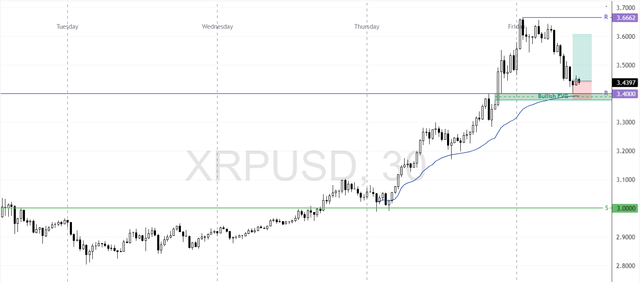XRPUSD-2025-07-18-13-07-59-802e2.png