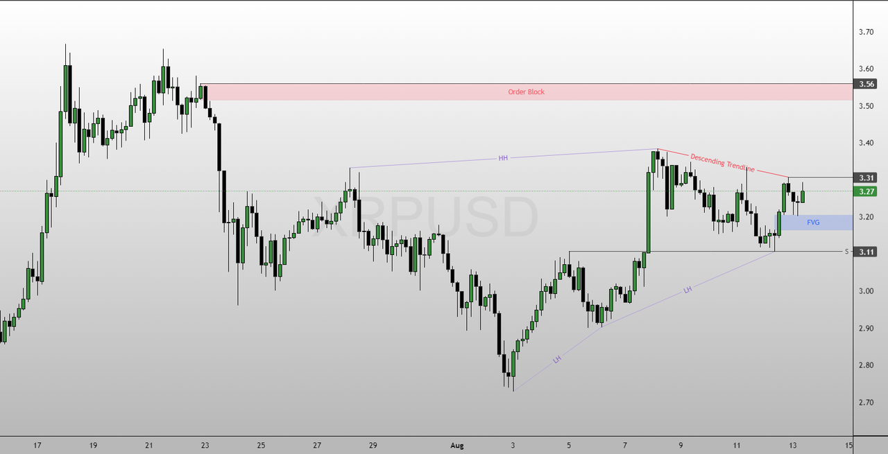 XRPUSD-2025-08-13-12-35-13-ab017.png