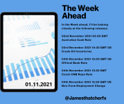 The Week Ahead 01222021 (Facebook Post) (2).png