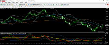 GBPUSD 6 2 2025 D1.png