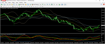 AUDUSD 18 2 2025 D1.png