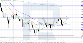 eurusd-2025-03-04.png