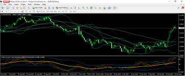 EURUSD 13 3 2025 D1.png