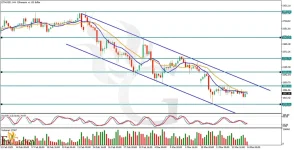 look-and-price-prediction-for-03.14.2025--1024x524.webp