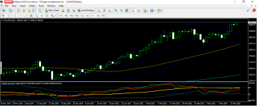 gold 18 3 2025 d1.png