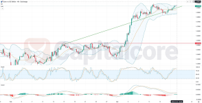 H4_EURUSD_Analysis_and_price_action_03_18_2025_.png