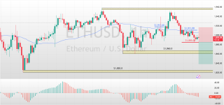 ETHUSD_2025-03-18_16-06-24.png