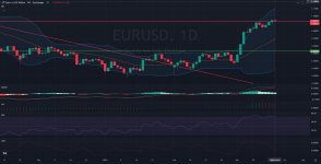 D1_Daily_EURUSD_PriceAction_Analysis_and_outlook_03_19_2025.jpg