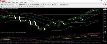 gbpusd 20 3 2025 d1.png