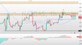 NATGAS_2025-03-20_11-51-37.png