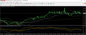usdcad 21 3 2025 d1.png