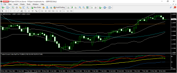 GBPUSD 24 3 2025 D1.png