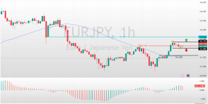 EURJPY_2025-03-24_08-57-23_7dd36.png