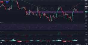 D1_Daily_EURGBP_PriceAction_Analysis_and_outlook_03_24_2025_.jpg