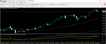 GOLD 25 3 2025 D1.png