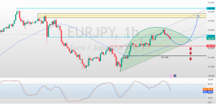 EURJPY_2025-03-25_09-40-19_bfce5.png