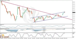 nical-and-Fundamental-Analysis.03.25.2025-1024x524.webp