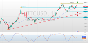 BTCUSD_2025-03-26_12-21-45_2df7b.png