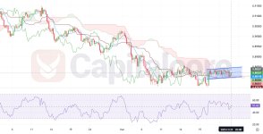 USDCHF-H4.jpg