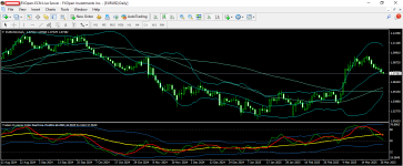 EURUSD 27 3 2025 D1.png