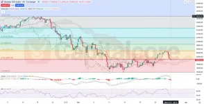 DEX_Analysis_and_price_action_03_27_2025_-1024x524.webp