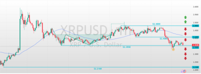 XRPUSD-2025-03-27-13-57-13-34298.png