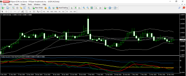 USDCAD 28 3 2025 D1.png