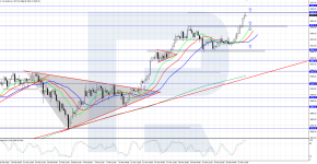 xauusd-2025-03-28.png
