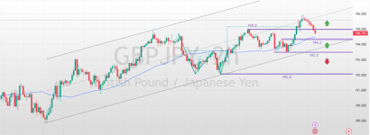 GBPJPY-2025-03-28-11-35-55-e9b3b.png