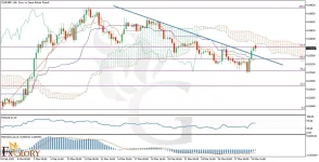 -And-Fundamental-Analysis-for-03.31.2025--1024x524.webp