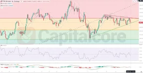 l_and_Fundamental_Analysis_Outlook_03_31_2025_main.webp