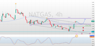 NATGAS_2025-03-31_10-17-08_e4db5.png